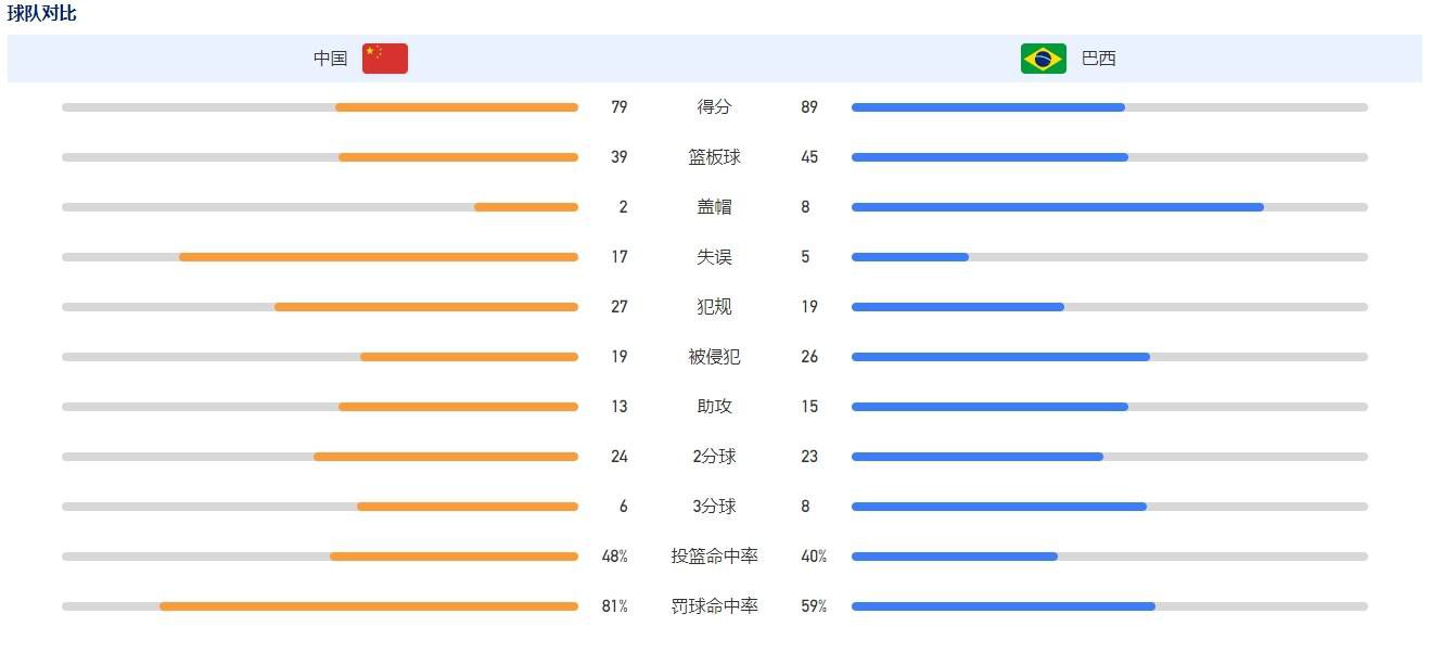 限定场观众沉浸恢弘体验线上线下联动引爆流量，打造年度影像盛宴线上招募线下主题展览献礼八一，纪念无名先烈献上最真诚的问候，最亲切的祝福献王墓乡村公益放映活动圆满结束乡村公益放映现场乡村教师【黄渤、沈腾主演电影《疯狂的外星人》故事灵感来源】 Kindle电子书乡下的新婚妻子白秀英（何乙轩饰）与老父亲张广林赶至省城听审相爱不易，相守且难